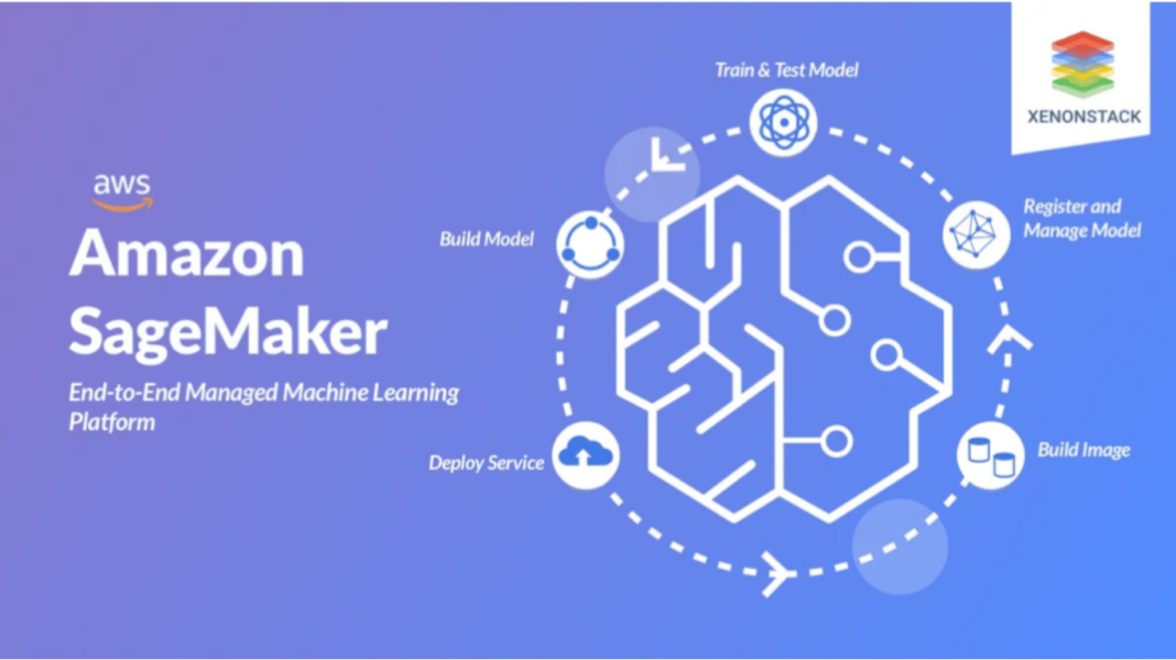 Amazon SageMaker Nedir
